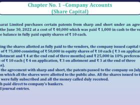 Question no -11 Chapter no-1 Unimax Class-12 Part-II