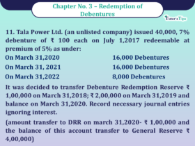 Question no- 11 Chapter no -3 Unimax Class-12 Part-II