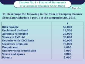 Question no- 11 Chapter no -4 Unimax Class- 12 Part -II