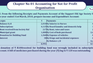 Question no 12 Chapter 1 V K Publication class 12