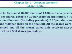 Question no -12 Chapter no-1 Unimax Class-12 Part-II