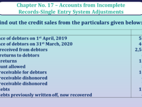 Question no 13 Chapter no -17 unimax class11