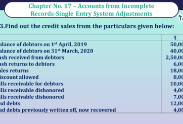 Question no 13 Chapter no -17 unimax class11