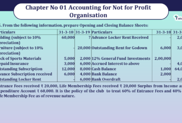 Question no 15 Chapter 1 V K Publication class 12