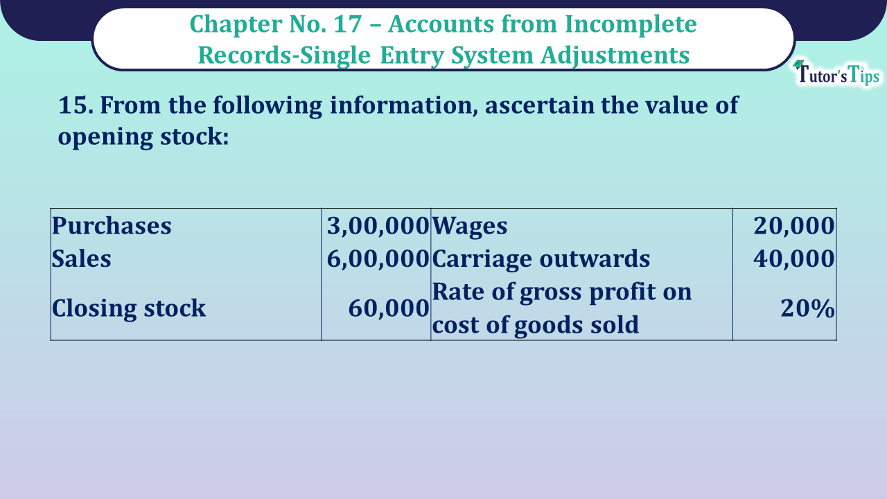 Question no 15 Chapter no 17 unimax class11