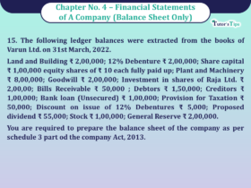 Question no- 15 Chapter no -4 Unimax Class- 12 Part -II