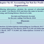 Question no 16 Chapter 1 V K Publication Class 12