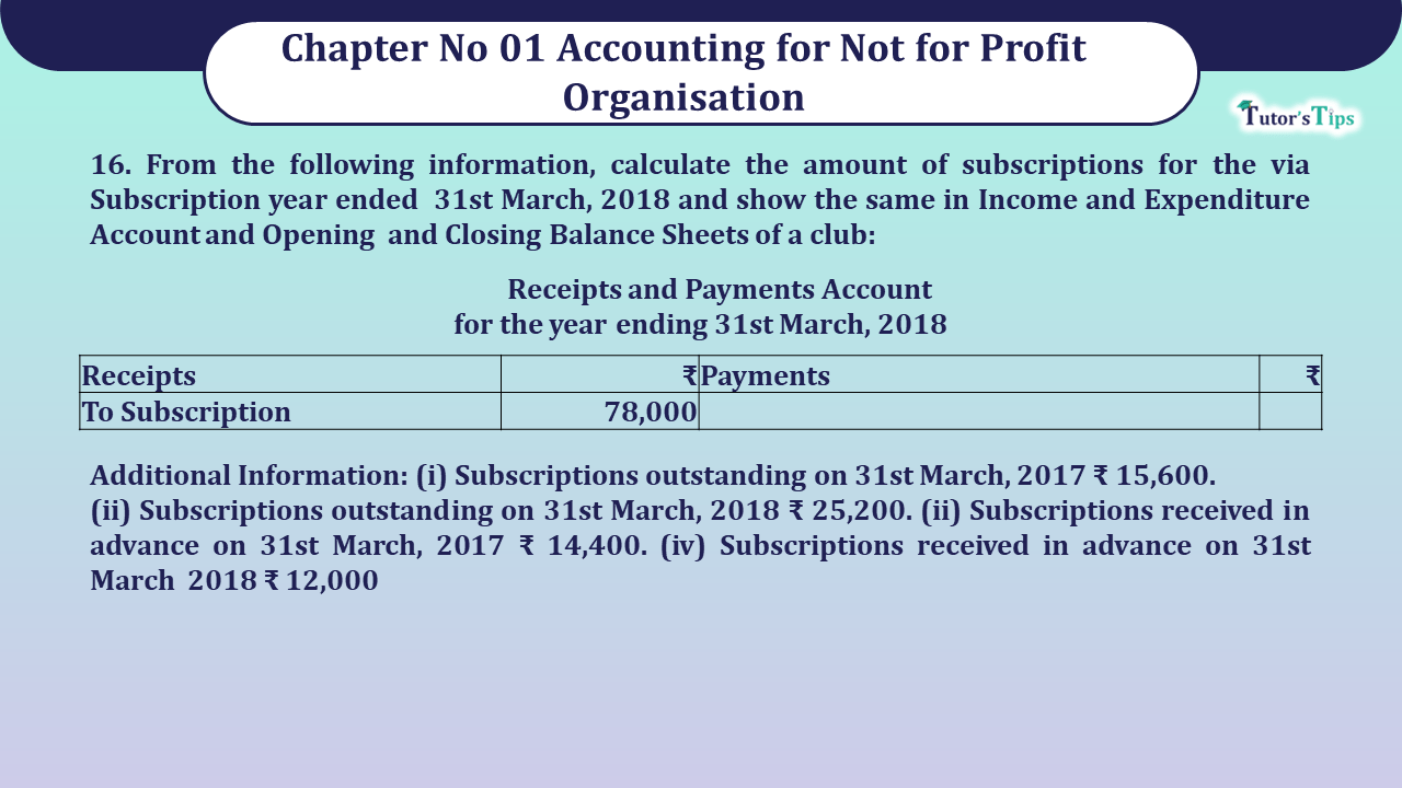 Question no 16 Chapter 1 V K Publication Class 12