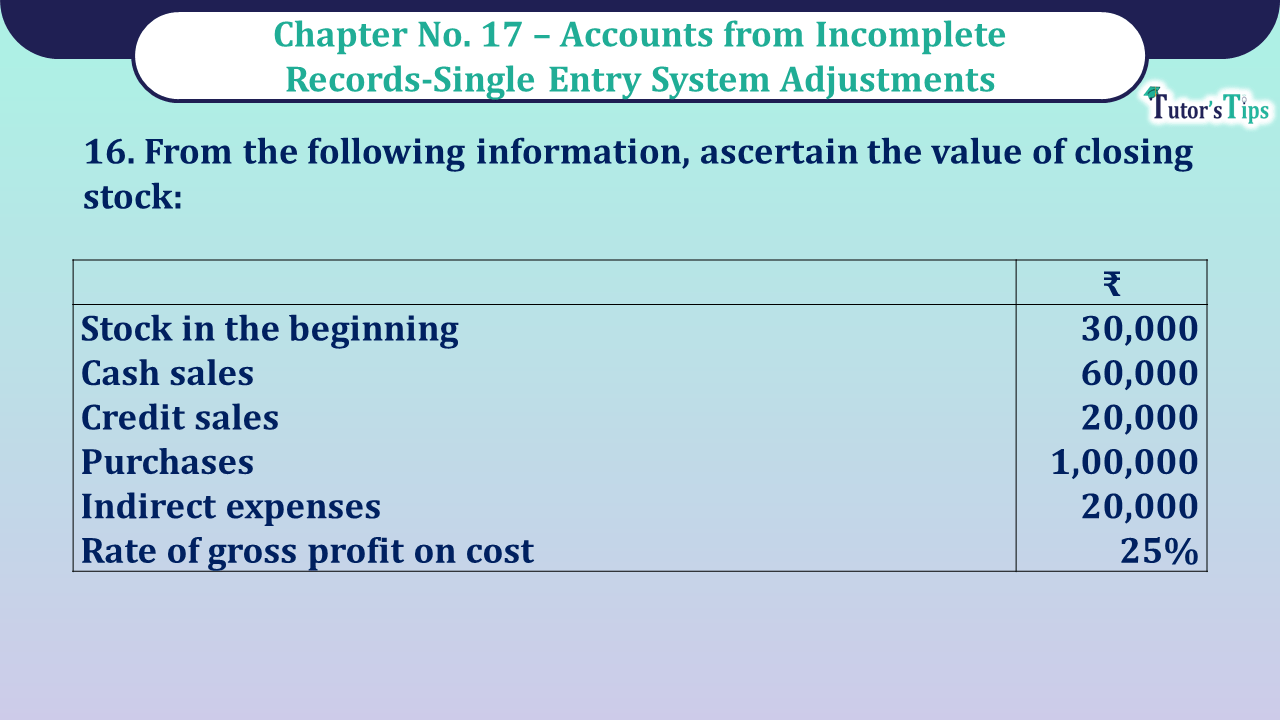 Question no 16 Chapter no -17 unimax class11