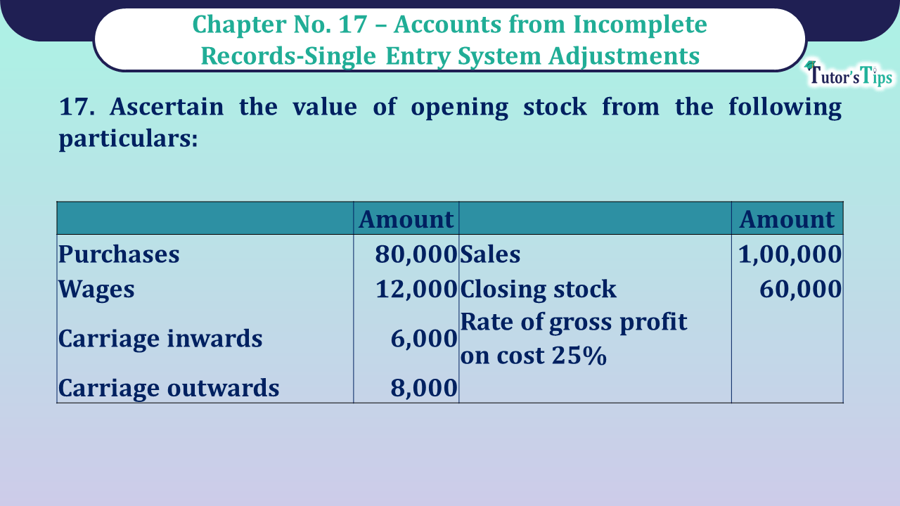 Question no 17 Chapter no 17 unimax class11