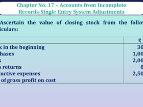 Question no 18 Chapter no 17 unimax class11