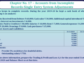 Question no 19 Chapter no 17 unimax class11