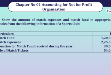 Question no 2 Chapter 1 V K Publication