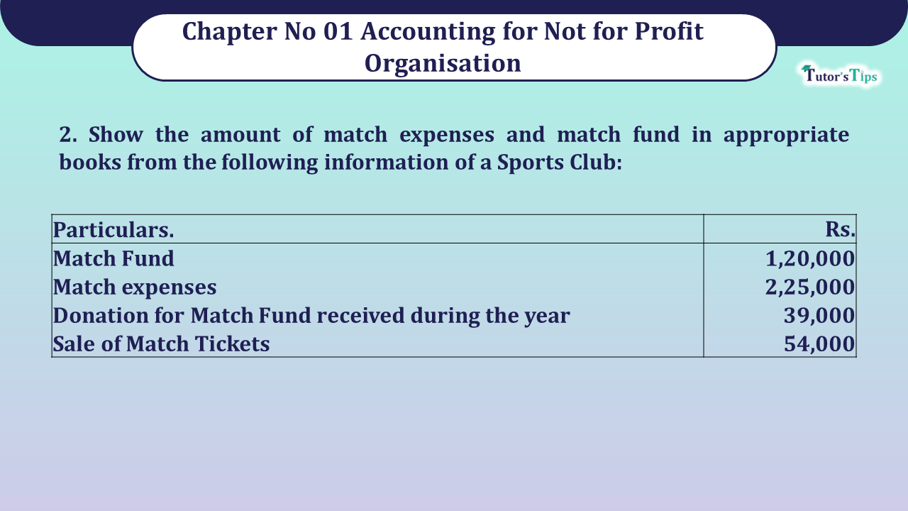 Question no 2 Chapter 1 V K Publication