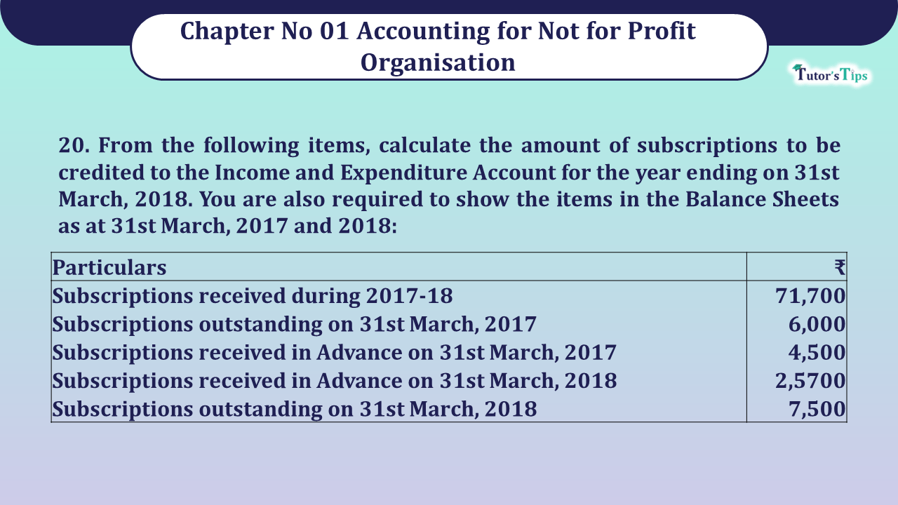 Question no 20 Chapter 1 V K Publication Class 12