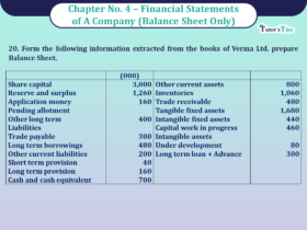 Question no- 20 Chapter no -4 Unimax Class- 12 Part -II