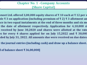 Question no -21 Chapter no-1 Unimax Class-12 Part-II