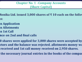 Question no -22 Chapter no-1 Unimax Class-12 Part-II