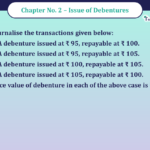 Question no -22 Chapter no -2 Unimax Class -12 Part - II