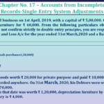 Question no 23 Chapter no -17 unimax class11