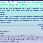 Question no 24 Chapter no -17 unimax class11