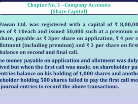 Question no -28 Chapter no-1 Unimax Class-12 Part-II