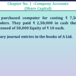 Question no -29 Chapter no-1 Unimax Class-12 Part-II