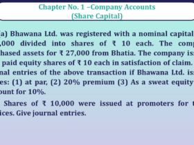 Question no -33 Chapter no-1 Unimax Class-12 Part-II