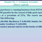 Question no -34 Chapter no-1 Unimax Class-12 Part-II