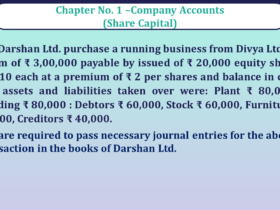 Question no -35 Chapter no-1 Unimax Class-12 Part-II