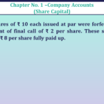 Question no -36 Chapter no-1 Unimax Class-12 Part-II