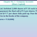 Question no -38 Chapter no-1 Unimax Class-12 Part-II