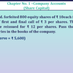 Question no -39 Chapter no-1 Unimax Class-12 Part-II