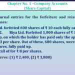 Question no -40 Chapter no-1 Unimax Class-12 Part-II