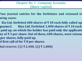 Question no -40 Chapter no-1 Unimax Class-12 Part-II