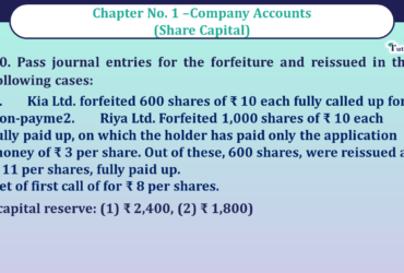 Question no -40 Chapter no-1 Unimax Class-12 Part-II