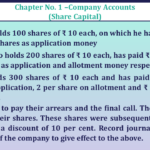 Question no -41 Chapter no-1 Unimax Class-12 Part-II