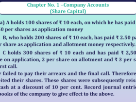 Question no -41 Chapter no-1 Unimax Class-12 Part-II