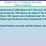 Question no -43 Chapter no-1 Unimax Class-12 Part-II