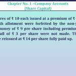 Question no- 45 Chapter no-1 Unimax Class-12 Part-II