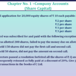 Question no - 49 Chapter no-1 Unimax Class-12 Part-II