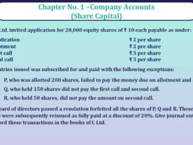 Question no - 49 Chapter no-1 Unimax Class-12 Part-II