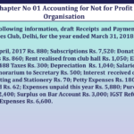 Question no 5 Chapter 1 V K Publication class 12