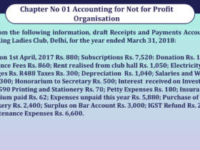 Question no 5 Chapter 1 V K Publication class 12