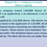 Question no -52 Chapter no-1 Unimax Class-12 Part-II