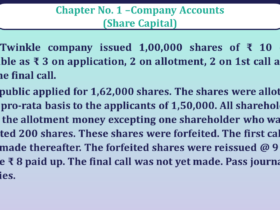 Question no -52 Chapter no-1 Unimax Class-12 Part-II