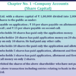 Question no -53 Chapter no-1 Unimax Class-12 Part-II