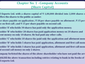 Question no -53 Chapter no-1 Unimax Class-12 Part-II