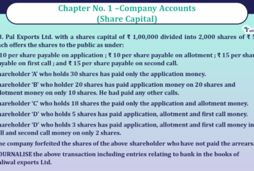 Question no -53 Chapter no-1 Unimax Class-12 Part-II