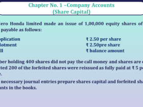 Question no -54 Chapter no-1 Unimax Class-12 Part-II